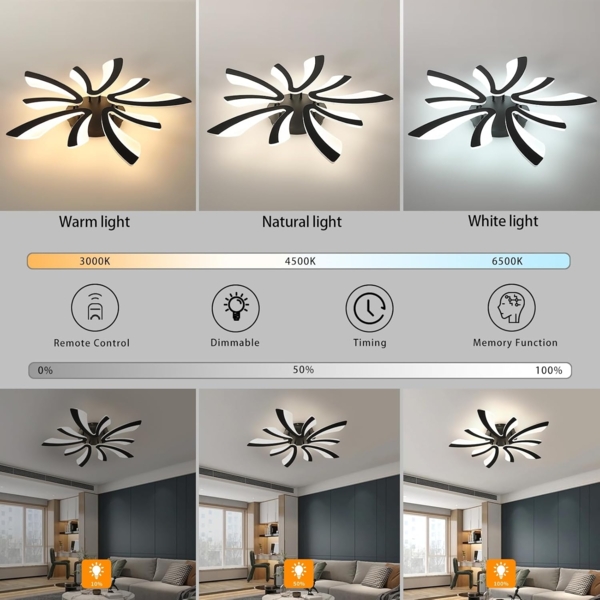 Comely LED Deckenleuchte, 48W 5400LM, dimmbar 3000K-6500K, 70cm, schwarz, inkl. Fernbedienung (ohne Batterien). Ideal für Wohnzimmer & Schlafzimmer Bild 3