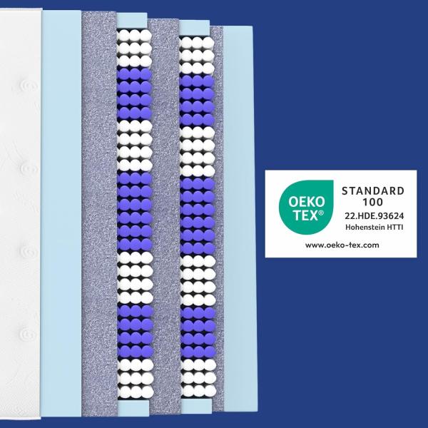 Boxspringmatratze 'Terra Med Box²' H5, Höhe 33 cm, 90x200 cm Bild 8