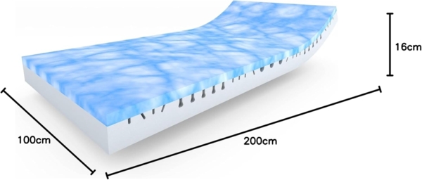 Gelschaummatratze BeActive-16, MSS e.K, 16 cm hoch, abnehmbarer Bezug Bild 2