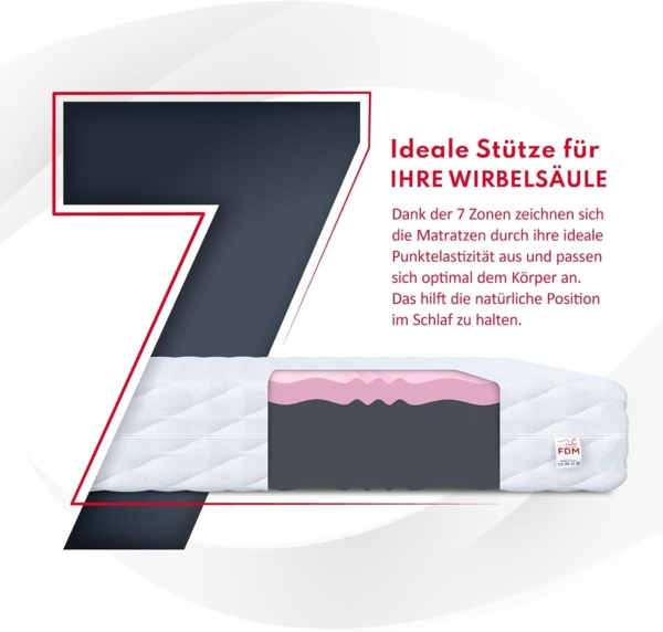 FDM Select MAX Plus Matratze 120x200 cm Kaltschaum Höhe 29 cm Härtegrad H3 und H4 Visco-Schaum Öko-Tex Allergikergeeignet Jersey Bezug Waschbar Bild 4