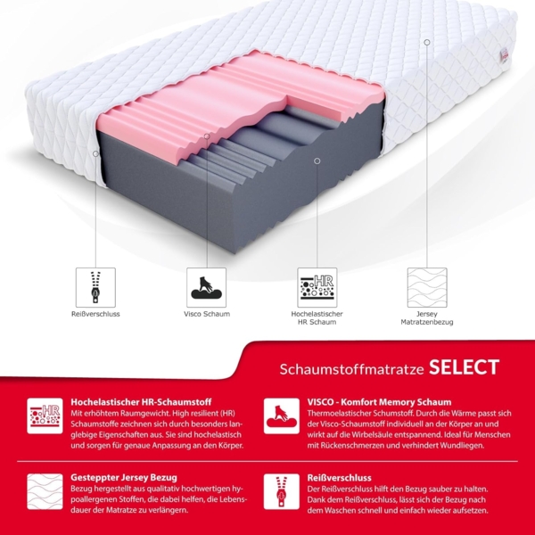 FDM Select MAX Plus Matratze 120x200 cm Kaltschaum Höhe 29 cm Härtegrad H3 und H4 Visco-Schaum Öko-Tex Allergikergeeignet Jersey Bezug Waschbar Bild 3
