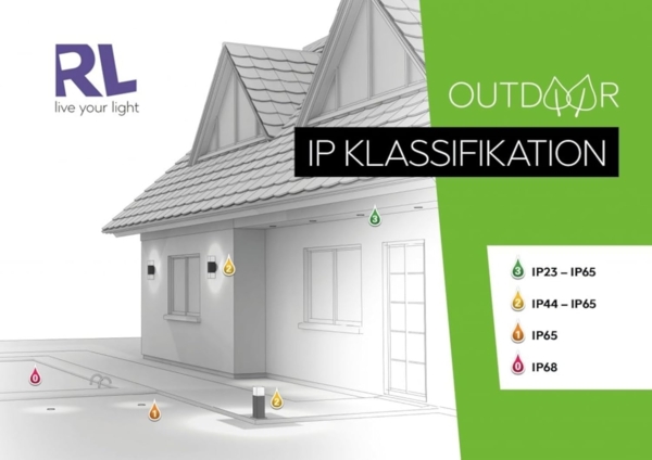 Solarstrahler MOURA außen mit Bewegungsmelder, Breite 14cm Bild 7