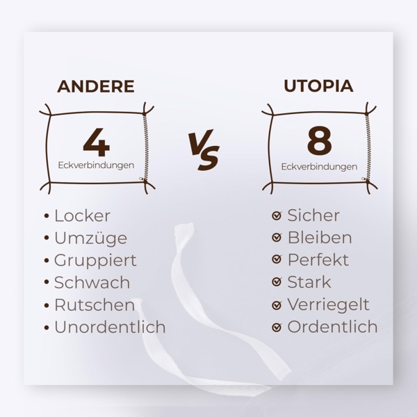 Utopia Bedding Bettwäsche Set - Mikrofaser Bettbezug 260x240 cm + 2 Kissenbezüge 65x65 cm - Weiß Bild 7