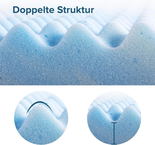 ZINUS Kühlender Swirl Gel Memoryschaum-Matratzen-Topper | Kühlung, Design für Luftzirkulation | Druckentlastung | 140x200 cm | OEKO-TEX-zertifiziert | Für Matratze, Bett, Sofa Bild 7