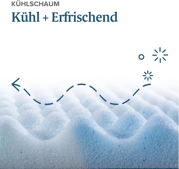ZINUS Kühlender Swirl Gel Memoryschaum-Matratzen-Topper | Kühlung, Design für Luftzirkulation | Druckentlastung | 140x200 cm | OEKO-TEX-zertifiziert | Für Matratze, Bett, Sofa Bild 4