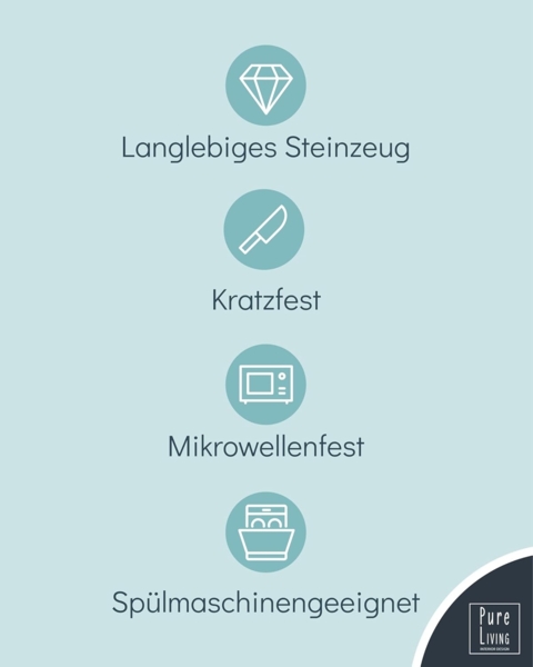 Steingut Geschirrset 12 Personen Hygge 36 tlg. TESTSIEGER, Traumhaftes Skandinavisches Steingut Geschirr Set, Schüssel- und Teller Set, Tafelservice 12 Personen, Geschirrsets Pure Living in Petrol Bild 5