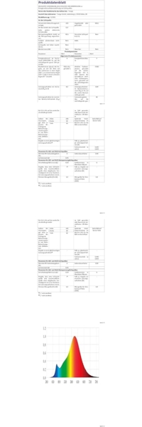 TRANGO LED Gartenleuchte, 7231-60L IP65 LED Gartenlampe, Außenlampe, Leucht-Figur *PYRAMIDE* 60cm weiß inkl. ca. 5 Meter Zuleitungskabel inkl. LED Leuchtmittel, Wegbeleuchtung, Außenleuchte, Gartenstrahler Bild 8