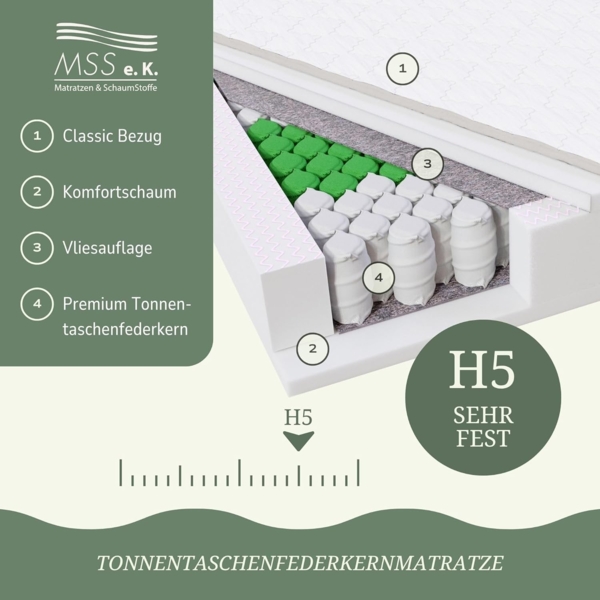 MSS 7 Zonen TTFK-Matratze MedicPlus 70x190x21 cm H5 Bild 6