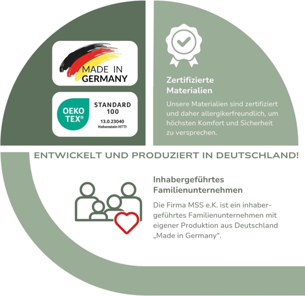 MSS 7 Zonen TTFK-Matratze MedicPlus 70x190x21 cm H5 Bild 2
