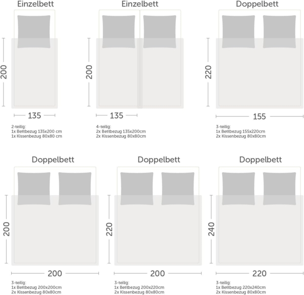 Blumtal Bettwäsche 140x200 cm + Kissenbezug 65x65 cm - Oeko-TEX zertifizierte rosa Bettwäsche Mikrofaser - weicher Bettbezug 140x200 - Deckenbezug 140x200 + 65x65 Kissenbezug - Summer Green Bild 3