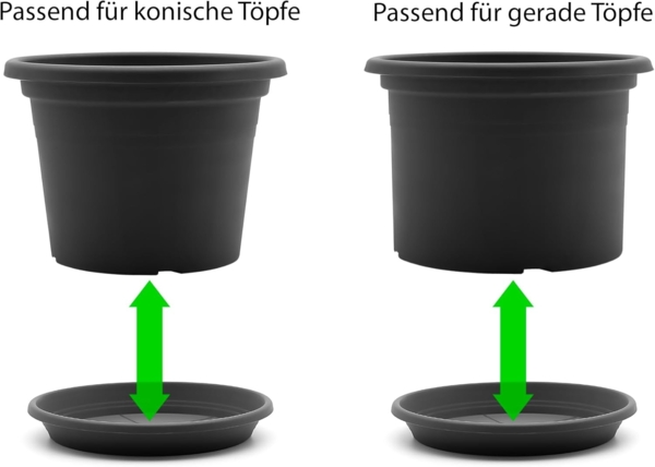 BigDean Blumentopfuntersetzer 10 Stück Topfuntersetzer Ø 19,5 cm in Anthrazit Made in Europe, 10-tlg, Ø 19,5 cm in Anthrazit Bild 5