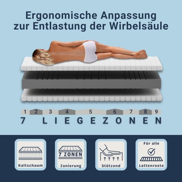 Betten-ABC KSP-Spezial Die Sondermaß-Matratze mit 7 Zonen, ideal für Wohnwagen und Wohnmobile, Größe: 70x210, Härtegrad: H4 Bild 3