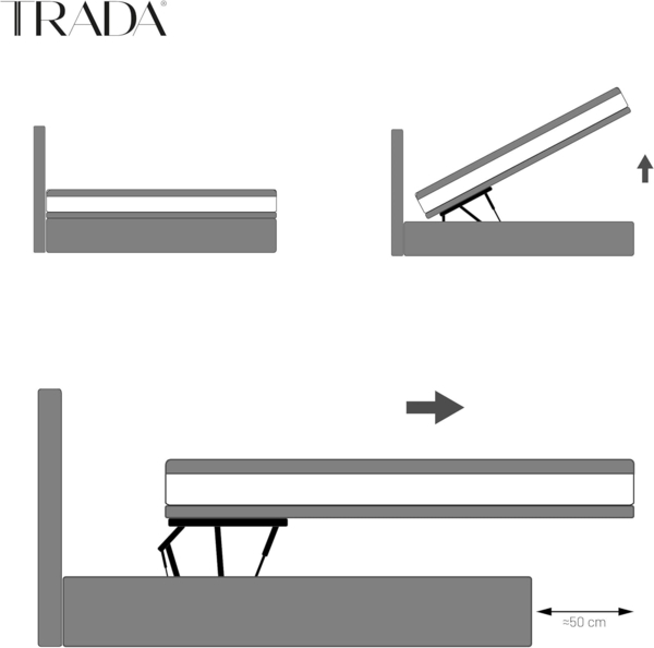TRADA Boxspringbett BOND mit Taschenmatratze - Elegant Polsterbett mit Zwei Bettkasten (Bett + Materatze), mit zwei Bettkasten - mit Funktion, die das Bettenmachen erleichtert Bild 10