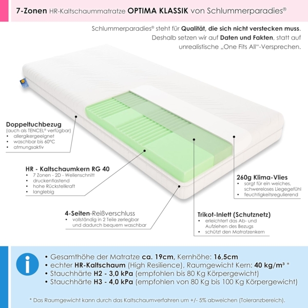 Schlummerparadies® hochwertige Matratze 7-Zonen HR-Kaltschaummatratze - Made in Germany - ca. 19cm Gesamthöhe, RG40, geprüfter Kern + Bezug - Optima Klassik (100x200 cm, H3) Bild 3