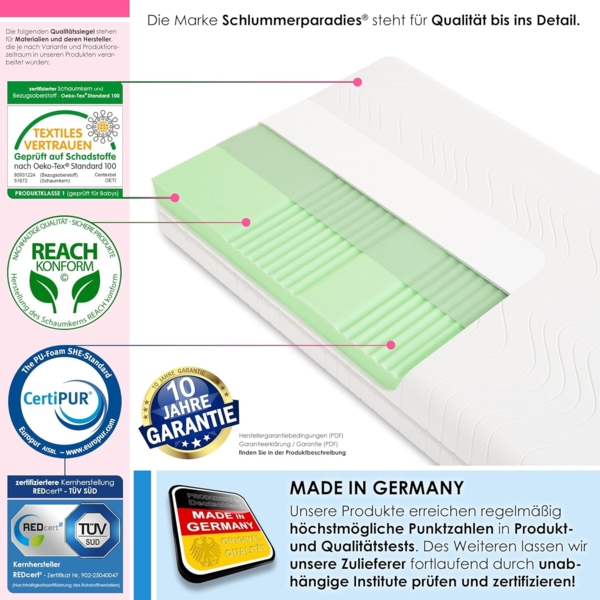 Schlummerparadies® hochwertige Matratze 7-Zonen HR-Kaltschaummatratze - Made in Germany - ca. 19cm Gesamthöhe, RG40, geprüfter Kern + Bezug - Optima Klassik (100x200 cm, H3) Bild 4