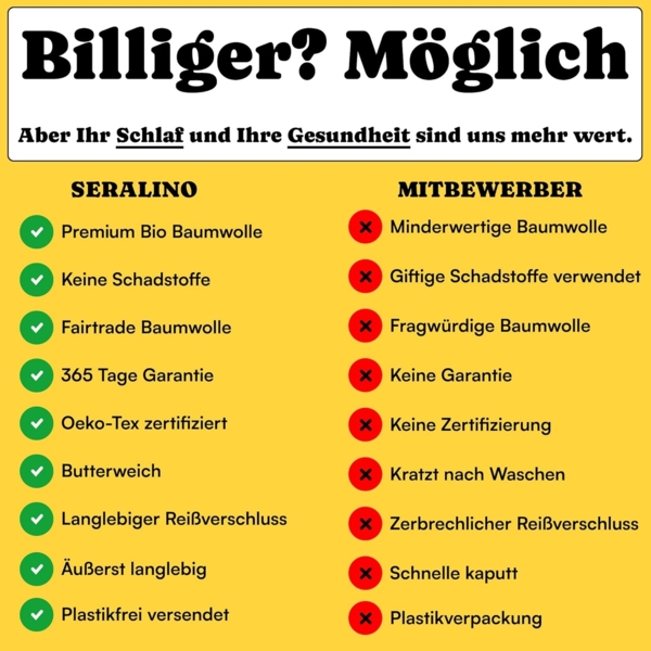 Seralino Seitenschläferkissenbezug Mako Satin Kissenbezug (100% Bio Baumwolle) weich, hautfreundlich, (2 Stück), Fairtrade/ GOTS zertifizierte uni Kissenhülle mit Reißverschluss Bild 7