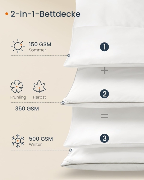 Songmics HOME Bettdecke, 2-in-1, 200x200 cm, 150 GSM Sommerdecke, 350 GSM Winterdecke, 500 GSM ganzjährige Decke, 4 Jahreszeiten, wolkenweiß Bild 3
