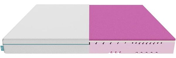 Cecotec Flow One + 140x190 Mattress, Memory Foam, 140x190 cm