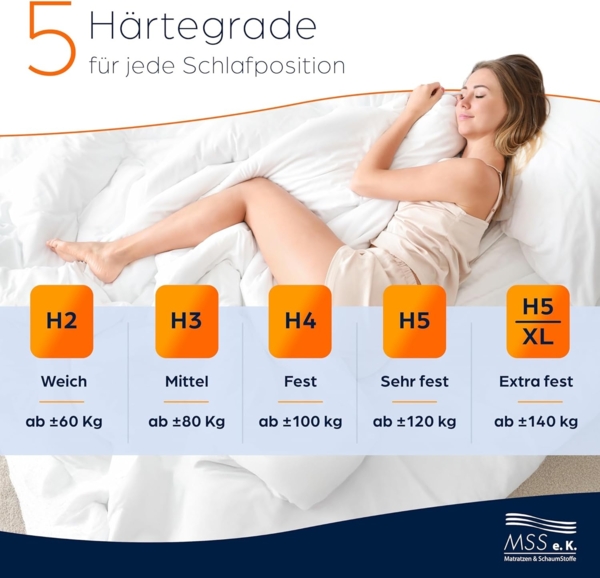 Taschenfederkern-Matratze ECO - H2 - 200 x 120 x 19 cm Bild 5