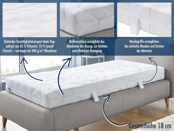 Badenia Irisette Lotus 7-Zonen-Tonnentaschenfederkern-Matratze 160x200 cm H2 Bild 5