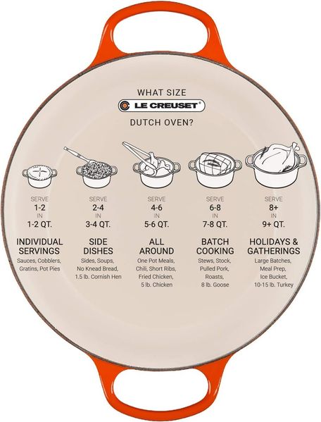 Le Creuset Signature Gusseisen-Bräter mit Deckel, Für alle Herdarten und Induktion geeignet, Rund, Kirschrot, 24,0 cm, 4.2 Bild 8