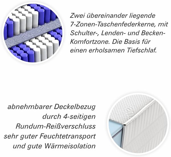 Matratzen Perfekt Boxspringmatratze TERRA MED BOX², 160x200 cm, Härtegrad H2, 33cm hoch Doppelfederkernmatratze Bild 7