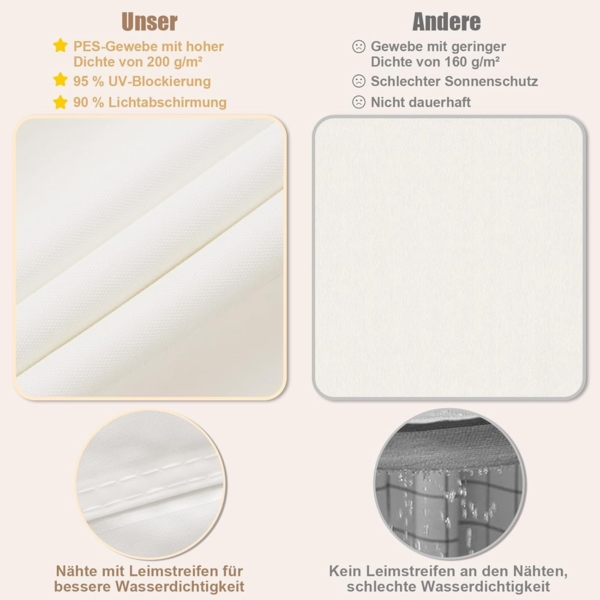 WOLTU Sonnensegel Wasserdicht 5 x 7 x 7 m Dreieckig 95% UV Schutz Segeltuch 200 g/m² Polyester Sonnenschutz Schattenspender für Balkon Terrasse Garten, mit Befestigungsseilen, Creme Bild 5