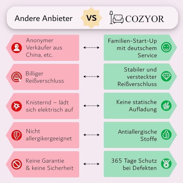 Cozyor Bettwäsche Satin glänzend 135x200, 155x200, 155x220, 200x200cm mit Reißverschluss, Satin, schwarz Eclipse, 3 teilig, Edel und hochwertig Bild 9