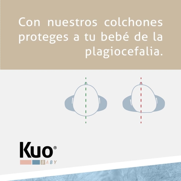 KUO Baby - Baloo Strubenwagenmatratze | Schaumstoff- und viskoelastische Matratze | Wendbar, hygienisch und atmungsaktiv | 72x33 cm Bild 7