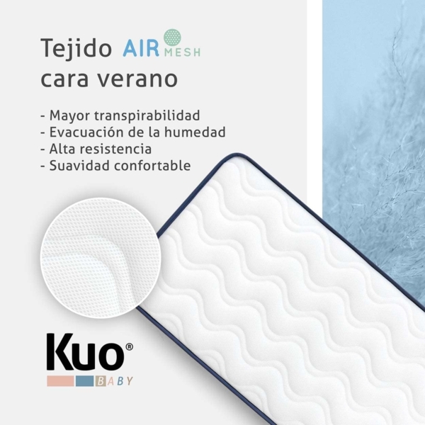 KUO Baby - Baloo Strubenwagenmatratze | Schaumstoff- und viskoelastische Matratze | Wendbar, hygienisch und atmungsaktiv | 72x33 cm Bild 6