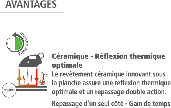 Bügeltischbezug Mod. Keramik M Bügelbrettbezug, 125x40 cm Bild 9