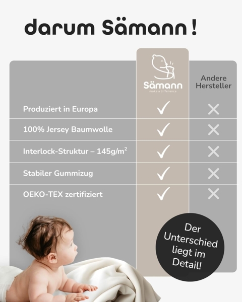 Sämann Spannbettlaken 83x50 cm Jersey grau Bild 6