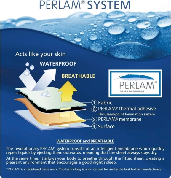 Hippychick Matratzenschutz - Spannbetttuch Babybett 60x120 - Fitted SheetKinderbett 60x120 cm Bild 12