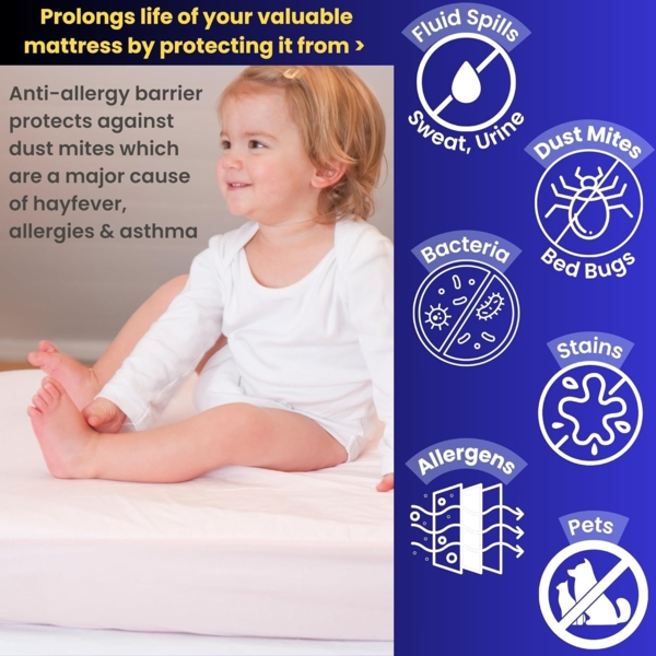 Hippychick Matratzenschutz - Spannbetttuch Babybett 60x120 - Fitted SheetKinderbett 60x120 cm Bild 7