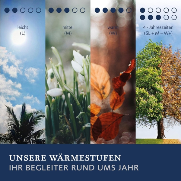 Billerbeck Decke Basic Faser ALCANDO UNO | Ganzjahresdecke 155x220 cm Bild 5