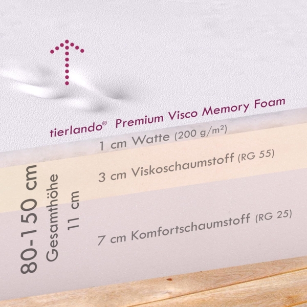 GIBSON Orthopädisches Hundesofa - 150x100cm, 01 Braun Bild 6