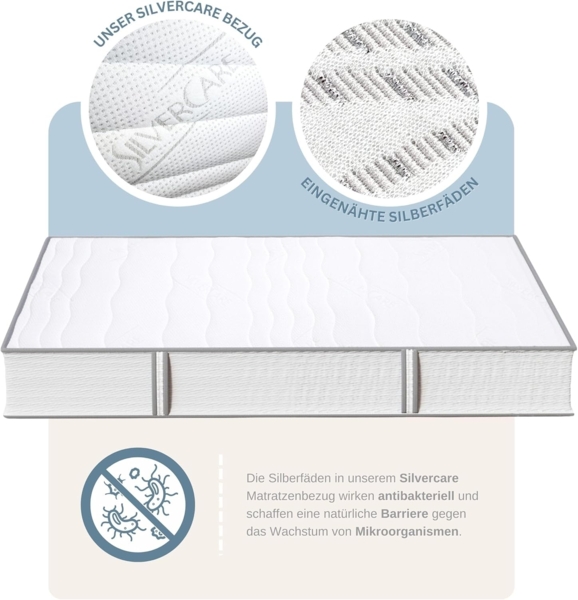 MSS 7Z TFK-Matratze MedicSilver 200 x 160 x 24 cm H2 Bild 5