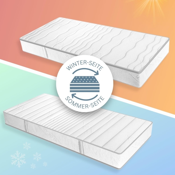 MSS 7Z TFK-Matratze MedicSilver 200 x 160 x 24 cm H2 Bild 3