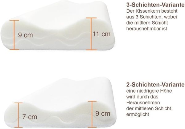 Kissen Kopfkissen Ebitop EBI - K50. 35. 11 Visko-Schlafkissen 50 x 35 x 11 cm, Mikrofaser weiß (50 x 35 x 11/9cm Viskose) Bild 2