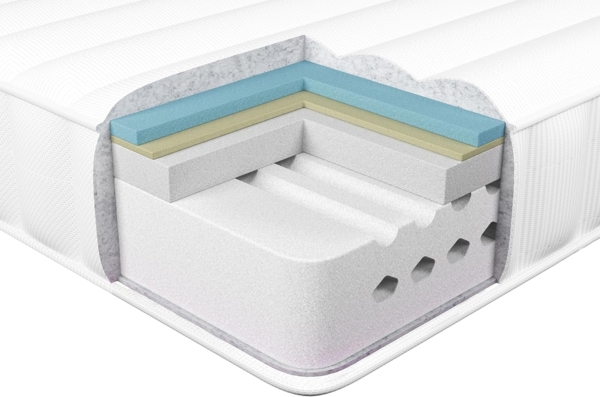 Gelschaum-Matratze SPONGY hart 180 x 200 cm Bild 4