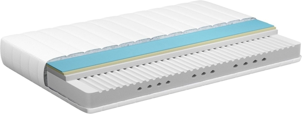 Gelschaum-Matratze SPONGY hart 180 x 200 cm Bild 3