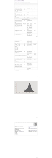Osram LED-Spot Reflektor Star PAR16 35,2700 K warmweiß, 2,4 W, GU10, 36°, 230 lm, 15.000h, für Spotbeleuchtung, Akzentlicht, Vitrinen, Schaufenster Bild 5