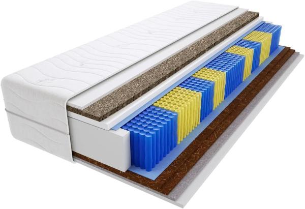 Taschenfederkernmatratze Santana Gras Multitaschen 100x200 cm H3 | H4 Bild 1