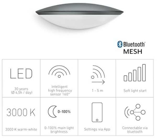 Steinel SENSORWANDL. 12W 3000K IP44 (L 825 LED IHF 24P416) Bild 4