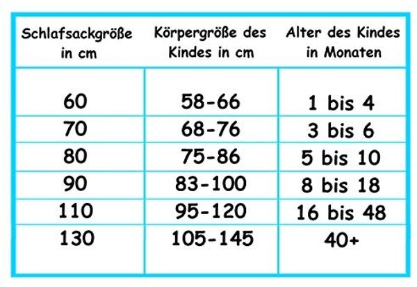 Alvi Schlafsack Molton Stars Bild 3