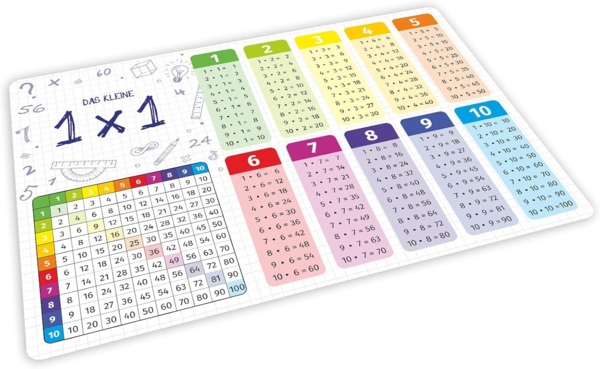 nikima Platzset stabiles Vinyl Tischset das kleine 1x1 Kinder Platzset abwaschbar, (1-St)