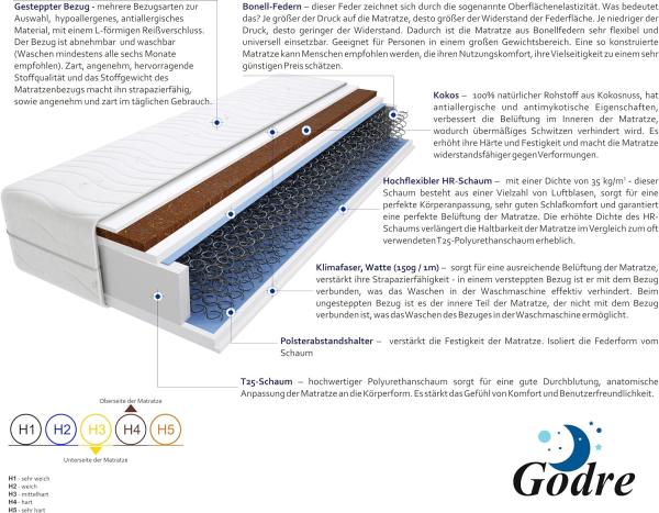 Matratzen Gina 120x220 cm Bild 4