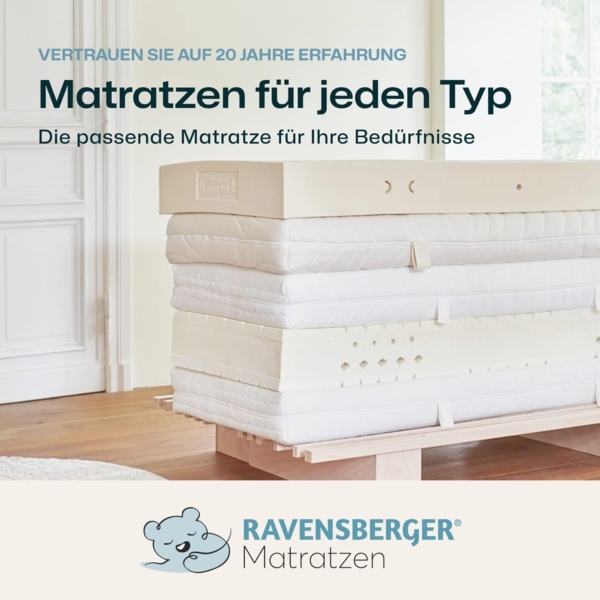 Möbelfreude Boxspringbett Bea, gesteppt, 7-Zonen Taschenfederkern, Visco Topper Polsterbett, Hellgrau H2/H3, 180x220 cm Bild 7