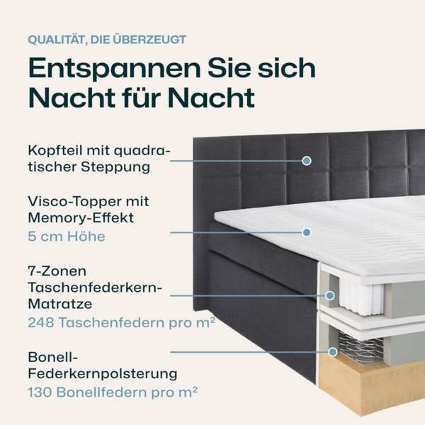 Möbelfreude Boxspringbett Bea, gesteppt, 7-Zonen Taschenfederkern, Visco Topper Polsterbett, Hellgrau H2/H3, 180x220 cm Bild 4