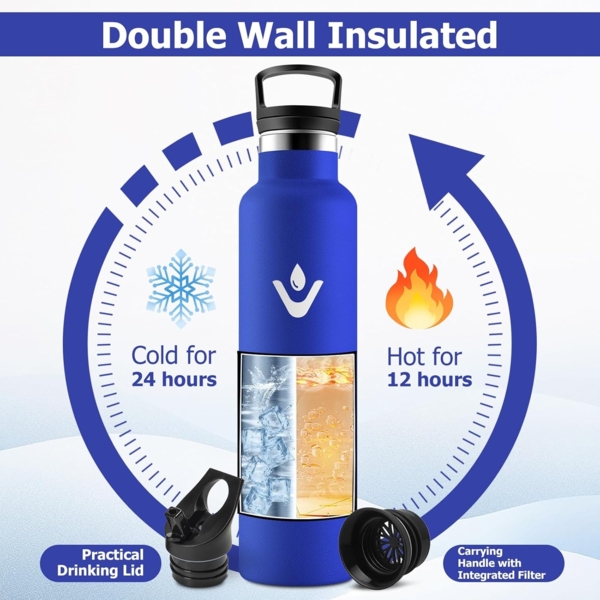 Thermosflasche 1L, Auslaufsicher Isolierflasche Kohlensäure Geeignet, Wasserflasche mit Strohhalm, BPA-Frei, Doppelwandige Vakuumisolierte, Sportflasche für Sprudel, Fahrrad, Reisen, Yoga, Laufen Bild 4